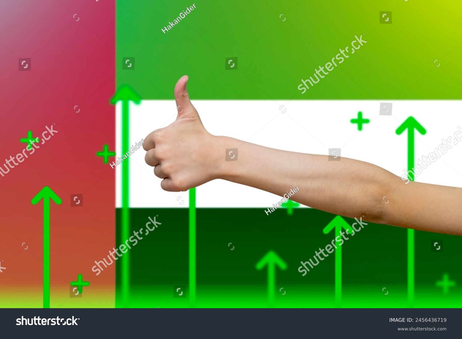 Các