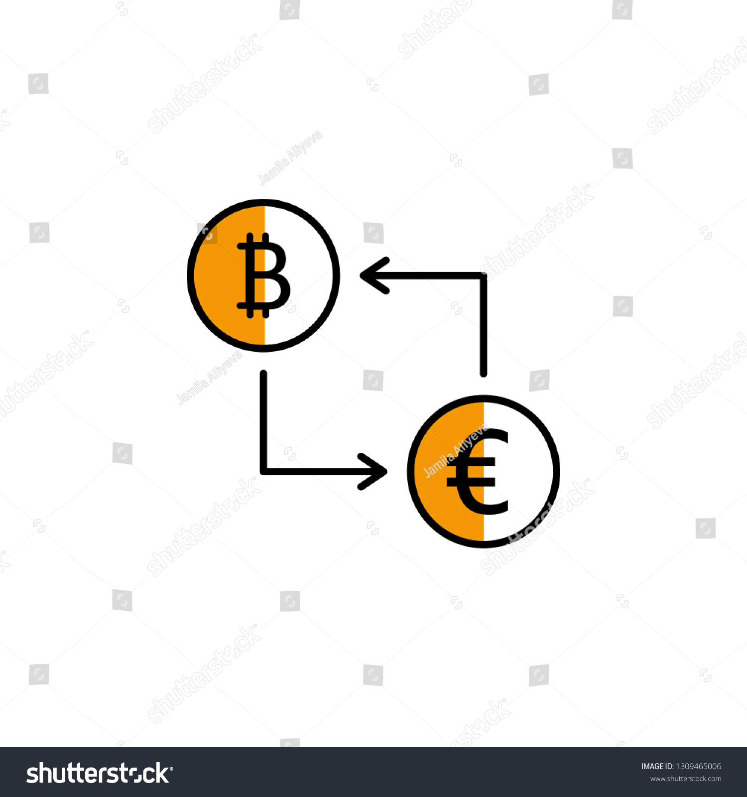 Lịc