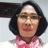 Đặc