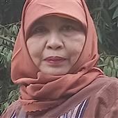 Cu